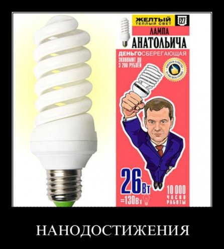 Пошлые демотиваторы