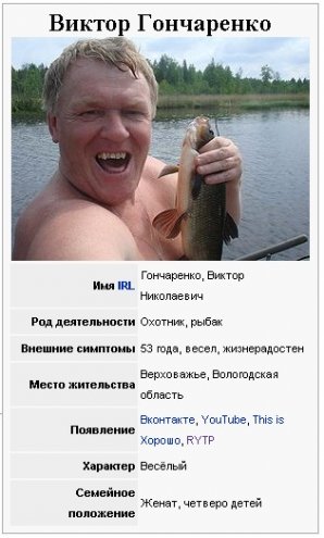 «Язь — Рыба Моей Мечты» интервью с Виктором Гончаренко,история и видео ремейки, арт и демотиваторы