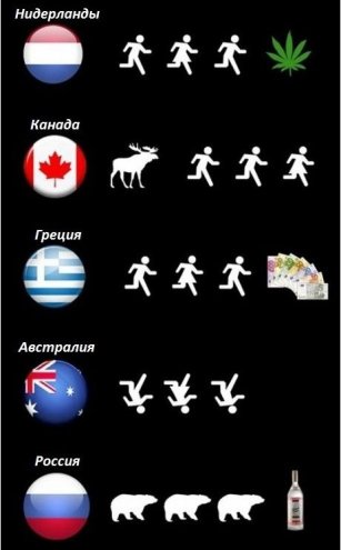 забавный троллинг