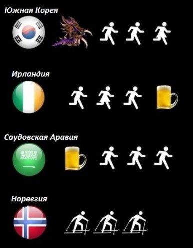 забавный троллинг