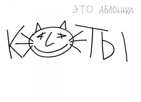 Забавные рисунки про котов