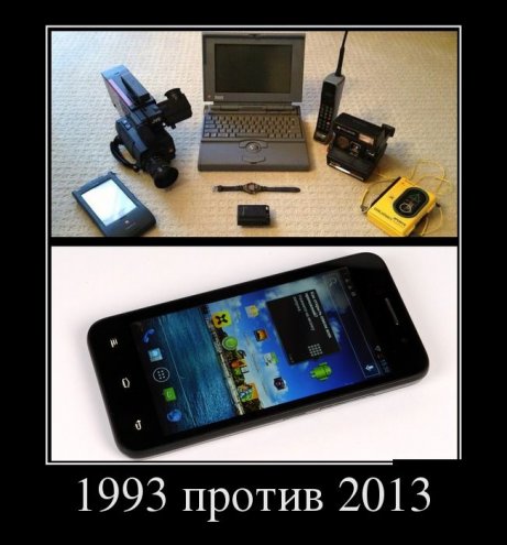 Демотиваторы дня