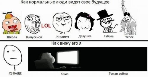 Комиксы про школу
