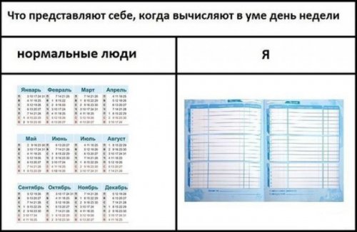 Комиксы про школу