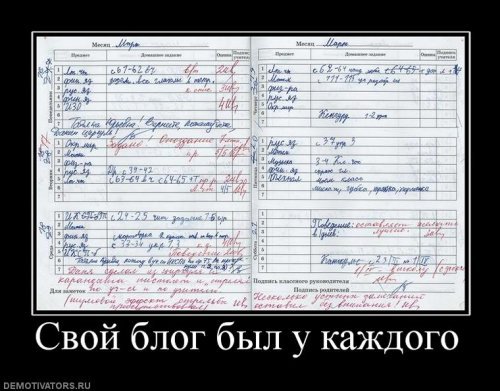 Демотиваторы про школу Демотиваторы про школу