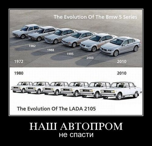 Автомобильные демотиваторы