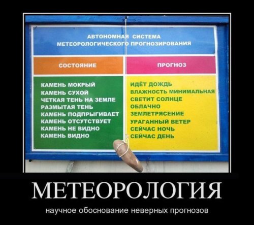 Пятничные демотиваторы