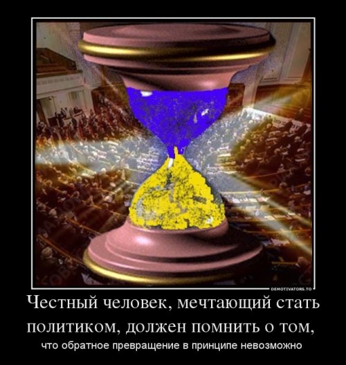 Политические демотиваторы